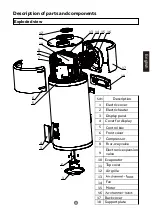 Предварительный просмотр 9 страницы Haier HP110M5 Operation And Installation Manual