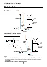 Предварительный просмотр 16 страницы Haier HP110M5 Operation And Installation Manual