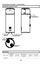 Preview for 8 page of Haier HP150M5 Operation And Installation Manual