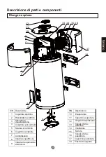 Preview for 9 page of Haier HP150M5 Operation And Installation Manual