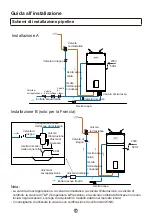 Preview for 16 page of Haier HP150M5 Operation And Installation Manual