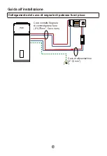 Preview for 18 page of Haier HP150M5 Operation And Installation Manual