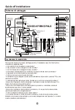 Preview for 19 page of Haier HP150M5 Operation And Installation Manual