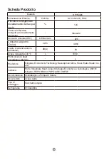 Preview for 28 page of Haier HP150M5 Operation And Installation Manual