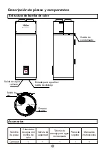 Preview for 38 page of Haier HP150M5 Operation And Installation Manual