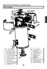 Preview for 39 page of Haier HP150M5 Operation And Installation Manual