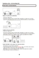 Preview for 44 page of Haier HP150M5 Operation And Installation Manual