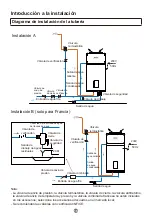 Preview for 46 page of Haier HP150M5 Operation And Installation Manual