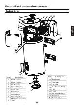 Preview for 67 page of Haier HP150M5 Operation And Installation Manual