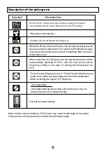 Preview for 80 page of Haier HP150M5 Operation And Installation Manual