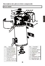 Preview for 95 page of Haier HP150M5 Operation And Installation Manual