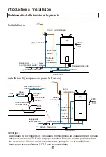 Preview for 102 page of Haier HP150M5 Operation And Installation Manual