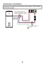 Preview for 104 page of Haier HP150M5 Operation And Installation Manual