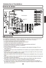 Preview for 105 page of Haier HP150M5 Operation And Installation Manual