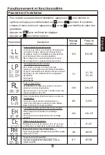 Preview for 109 page of Haier HP150M5 Operation And Installation Manual