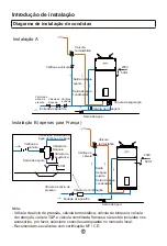 Preview for 130 page of Haier HP150M5 Operation And Installation Manual