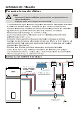 Preview for 131 page of Haier HP150M5 Operation And Installation Manual