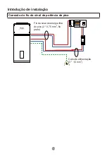 Preview for 132 page of Haier HP150M5 Operation And Installation Manual