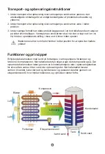 Preview for 148 page of Haier HP150M5 Operation And Installation Manual