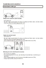 Preview for 156 page of Haier HP150M5 Operation And Installation Manual