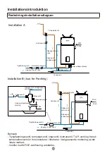 Preview for 158 page of Haier HP150M5 Operation And Installation Manual