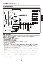 Preview for 161 page of Haier HP150M5 Operation And Installation Manual