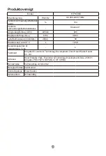 Preview for 168 page of Haier HP150M5 Operation And Installation Manual