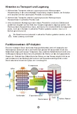 Preview for 176 page of Haier HP150M5 Operation And Installation Manual