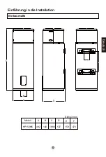 Preview for 181 page of Haier HP150M5 Operation And Installation Manual