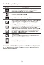 Preview for 192 page of Haier HP150M5 Operation And Installation Manual