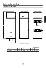 Preview for 209 page of Haier HP150M5 Operation And Installation Manual