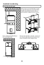 Preview for 210 page of Haier HP150M5 Operation And Installation Manual