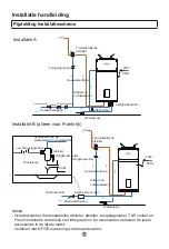 Preview for 214 page of Haier HP150M5 Operation And Installation Manual