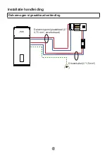 Preview for 216 page of Haier HP150M5 Operation And Installation Manual