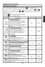 Preview for 221 page of Haier HP150M5 Operation And Installation Manual