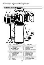 Preview for 11 page of Haier HP200M1-U1 Operation And Installation Manual