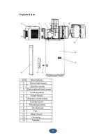 Предварительный просмотр 7 страницы Haier HP200M1 Installation And Service Manual