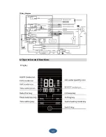 Предварительный просмотр 13 страницы Haier HP200M1 Installation And Service Manual