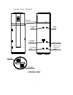 Preview for 7 page of Haier HP200M2 Installation And Service Manual