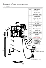 Предварительный просмотр 10 страницы Haier HP200M3 Operation And Installation Manual