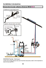 Предварительный просмотр 18 страницы Haier HP200M3 Operation And Installation Manual