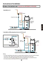 Предварительный просмотр 47 страницы Haier HP200M3 Operation And Installation Manual