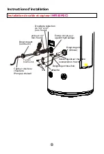 Предварительный просмотр 52 страницы Haier HP200M3 Operation And Installation Manual