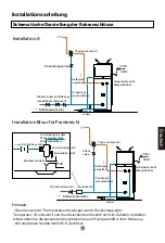 Предварительный просмотр 77 страницы Haier HP200M3 Operation And Installation Manual