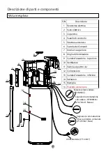 Предварительный просмотр 100 страницы Haier HP200M3 Operation And Installation Manual