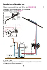 Предварительный просмотр 108 страницы Haier HP200M3 Operation And Installation Manual