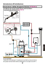 Предварительный просмотр 109 страницы Haier HP200M3 Operation And Installation Manual