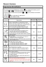 Preview for 116 page of Haier HP200M3 Operation And Installation Manual