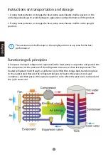 Preview for 6 page of Haier HP200S1 Operation And Installation Manual