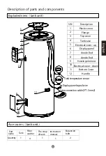 Preview for 9 page of Haier HP200S1 Operation And Installation Manual